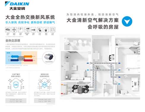 �o�L�����Lϵ�y(t��ng)�ļ��g(sh��)���F(xi��n)����