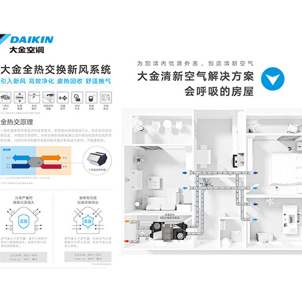 ȫ�ύ�Q���Lϵ�y(t��ng)